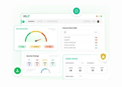 Stay ahead of cyber threats with Mitigata's monitoring services.