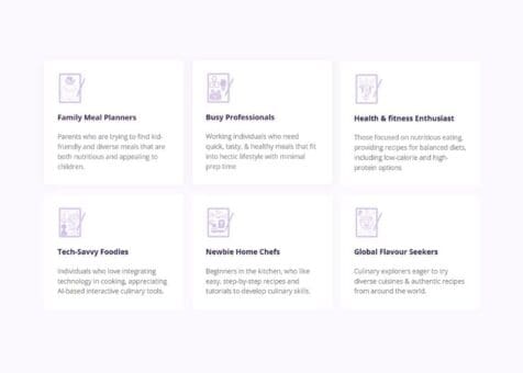 Kya banao ai generation