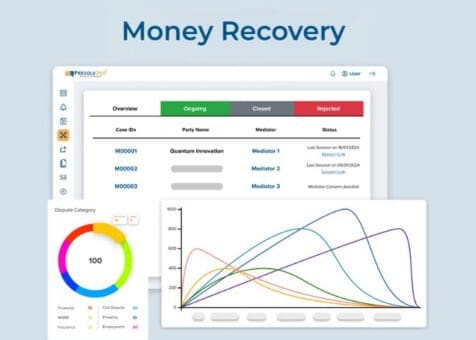 Money Recovery presolv