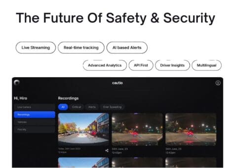 cautio – The Future Of Safety & Security